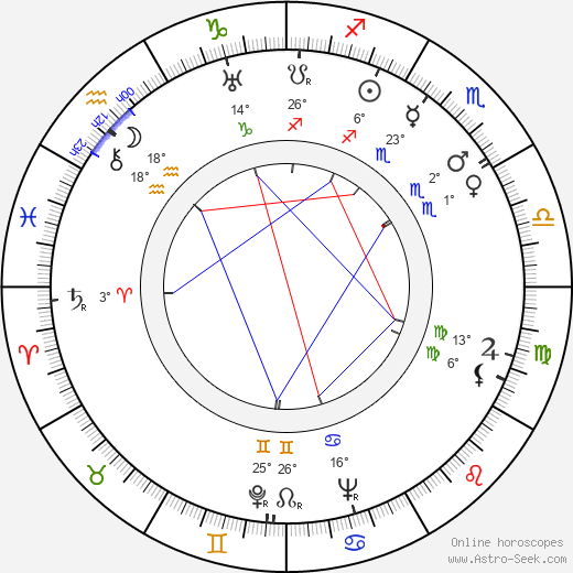 Henriette Morineau birth chart, biography, wikipedia 2024, 2025