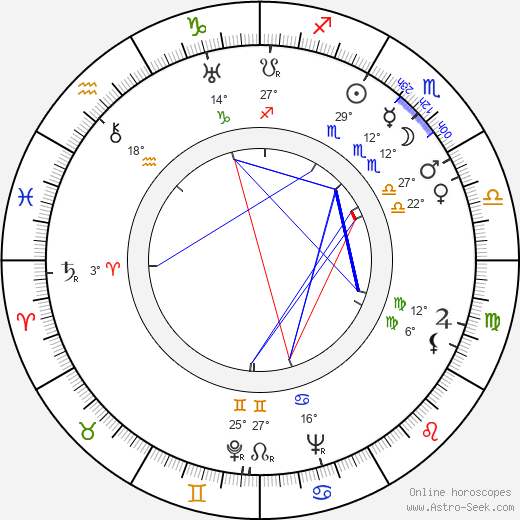 Marcel Cravenne birth chart, biography, wikipedia 2024, 2025