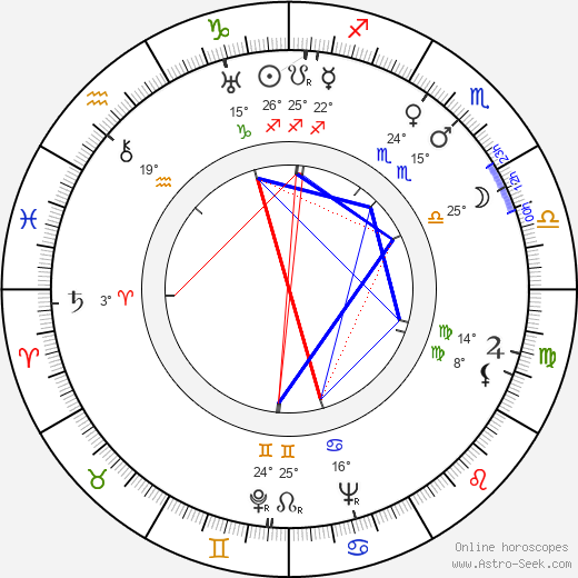 Celia Johnson birth chart, biography, wikipedia 2024, 2025