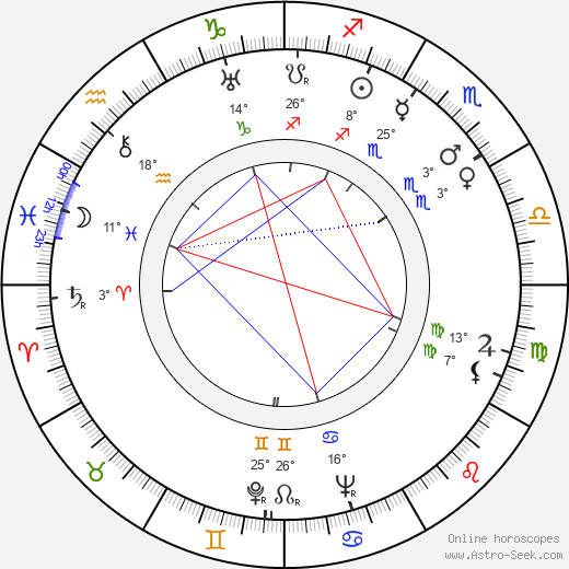 Hideo Sekigawa birth chart, biography, wikipedia 2024, 2025