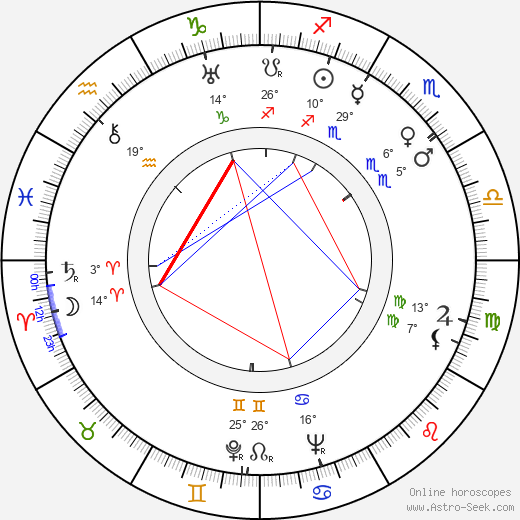 Klaus Salmi birth chart, biography, wikipedia 2023, 2024