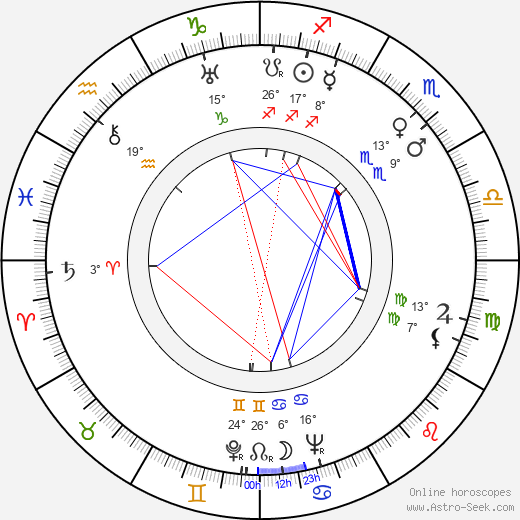 Leo Pepin birth chart, biography, wikipedia 2024, 2025