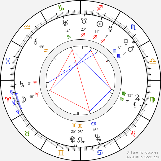 Robert Kent birth chart, biography, wikipedia 2024, 2025