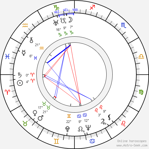 Phillip Reed birth chart, biography, wikipedia 2023, 2024