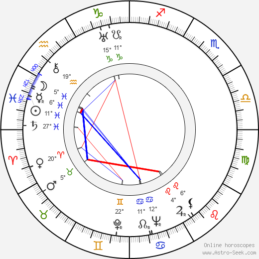 Vladimir Vaynshtok birth chart, biography, wikipedia 2023, 2024