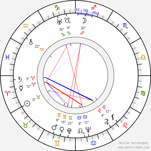 Lionel Hampton birth chart, biography, wikipedia 2023, 2024