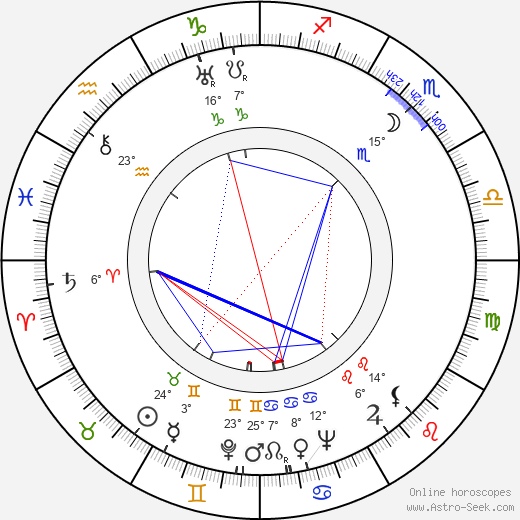 Gösta Werner birth chart, biography, wikipedia 2023, 2024