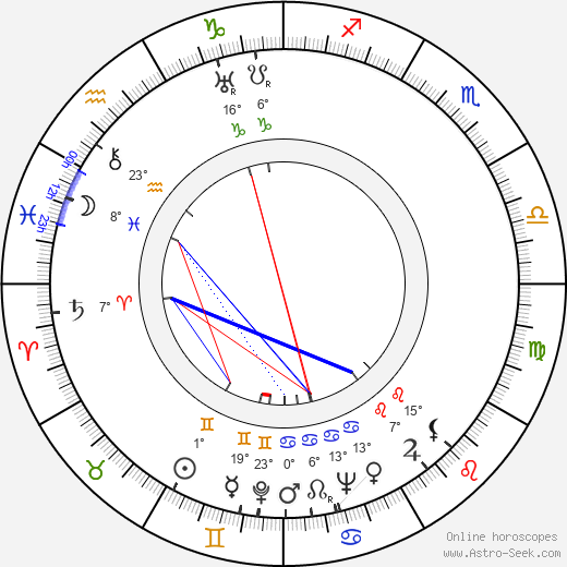 Janie Marèse birth chart, biography, wikipedia 2024, 2025