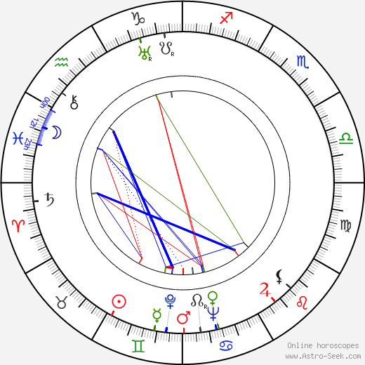 Janie Marèse birth chart, Janie Marèse astro natal horoscope, astrology