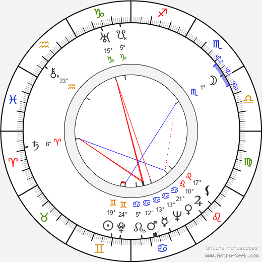 Jack Pollexfen birth chart, biography, wikipedia 2024, 2025
