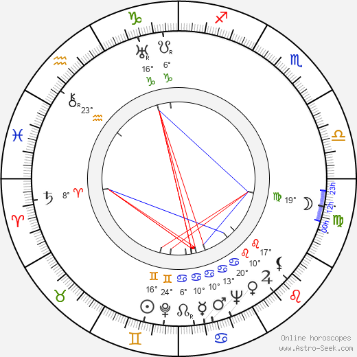 Margherita Carosio birth chart, biography, wikipedia 2023, 2024