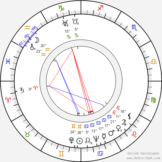 Nedra Volz birth chart, biography, wikipedia 2024, 2025