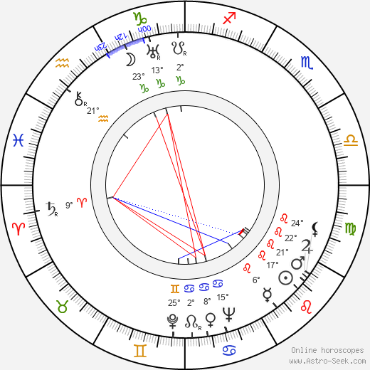 Lauri Lehtinen birth chart, biography, wikipedia 2023, 2024