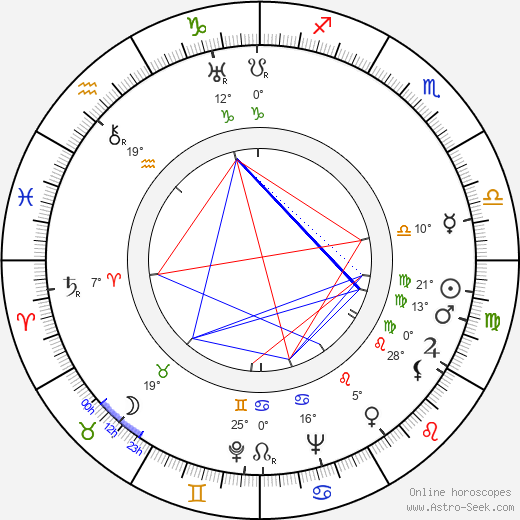 Bernard Green birth chart, biography, wikipedia 2024, 2025