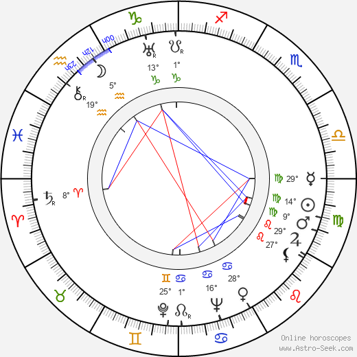 Merna Kennedy birth chart, biography, wikipedia 2024, 2025