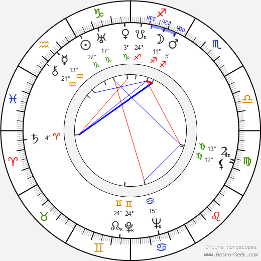 Oskar Davico birth chart, biography, wikipedia 2023, 2024