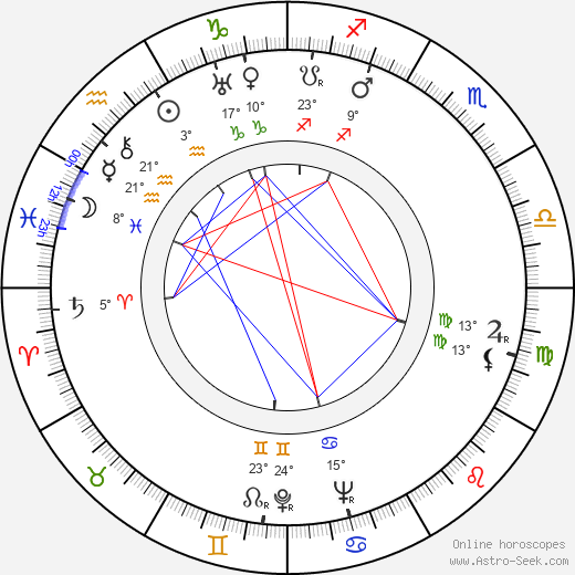 Viktoria von Ballasko birth chart, biography, wikipedia 2023, 2024