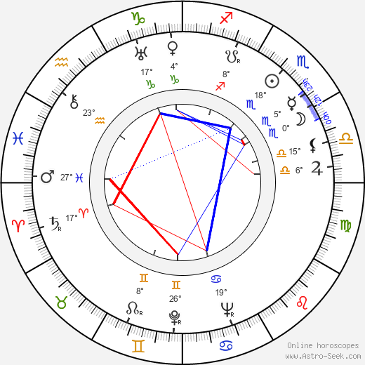 Barry Delmaine birth chart, biography, wikipedia 2024, 2025