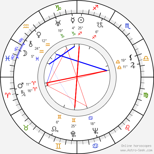 Germaine Aussey birth chart, biography, wikipedia 2023, 2024