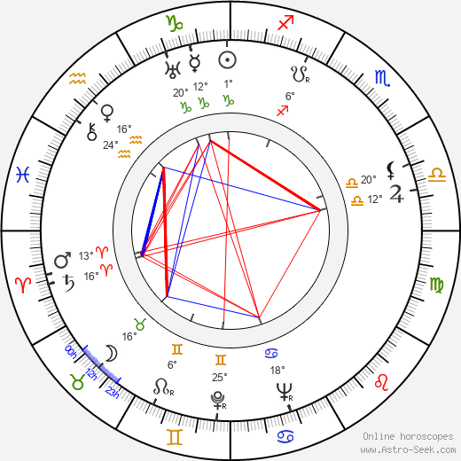 Maurice Denham birth chart, biography, wikipedia 2024, 2025