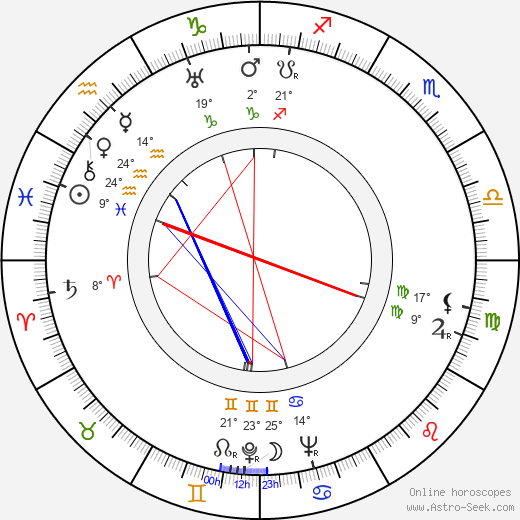 Olan Soule birth chart, biography, wikipedia 2024, 2025