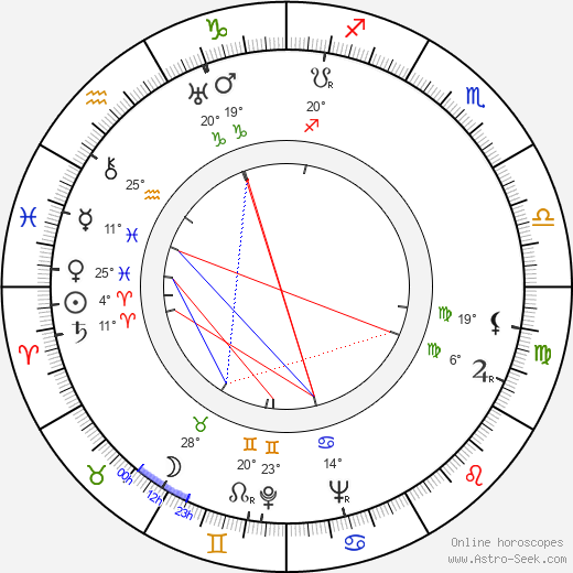 Jay Blackton birth chart, biography, wikipedia 2024, 2025