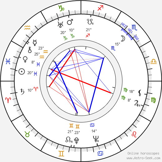 Stella Lamond birth chart, biography, wikipedia 2023, 2024