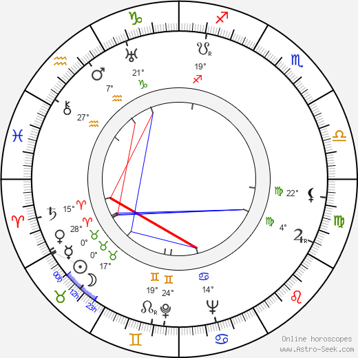 Erna Fentsch birth chart, biography, wikipedia 2023, 2024