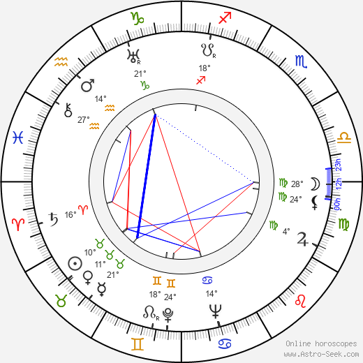 John F. Warren birth chart, biography, wikipedia 2023, 2024