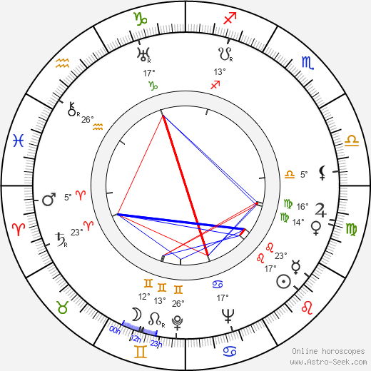Brian Easdale birth chart, biography, wikipedia 2024, 2025