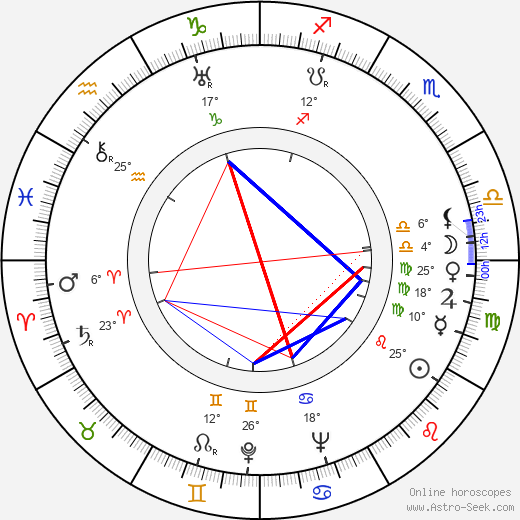 Joan Peers birth chart, biography, wikipedia 2024, 2025