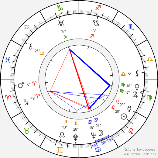 Skinnay Ennis birth chart, biography, wikipedia 2024, 2025