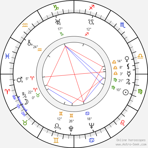 Maceo Anderson birth chart, biography, wikipedia 2024, 2025