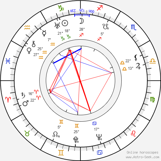 Frances Rich birth chart, biography, wikipedia 2024, 2025