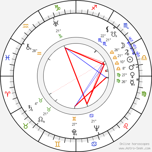 James R. Webb birth chart, biography, wikipedia 2024, 2025