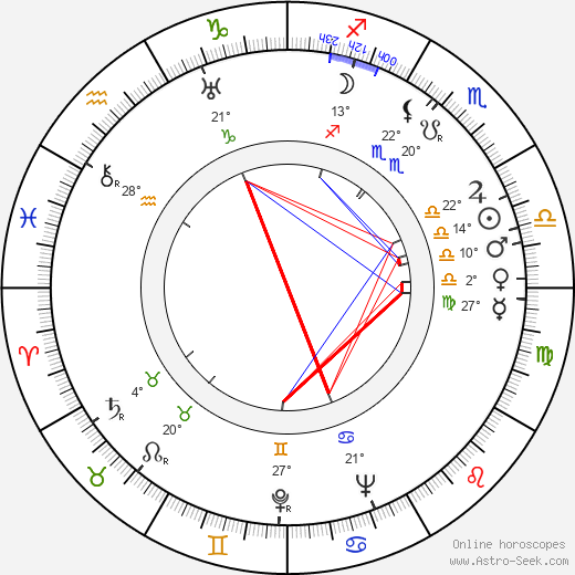 Winston Hibler birth chart, biography, wikipedia 2023, 2024