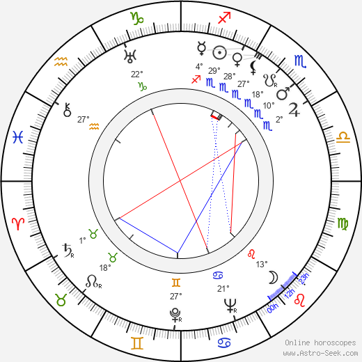 Mary Jackson birth chart, biography, wikipedia 2024, 2025