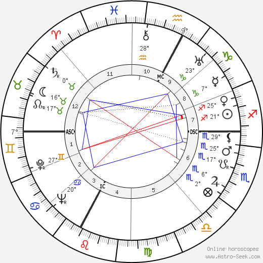 Queen Silver birth chart, biography, wikipedia 2024, 2025