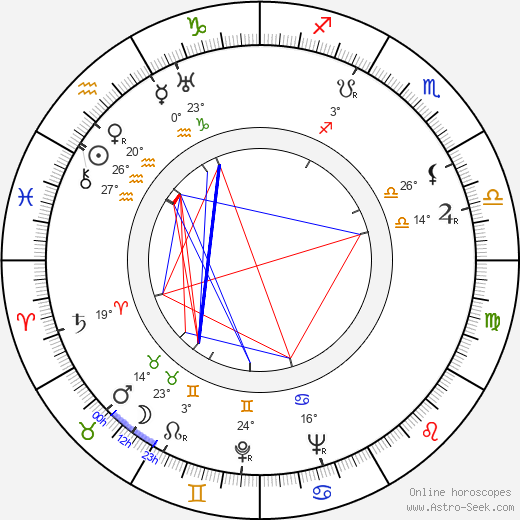 Börje Larsson birth chart, biography, wikipedia 2024, 2025