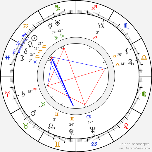 Douglas Spencer birth chart, biography, wikipedia 2024, 2025