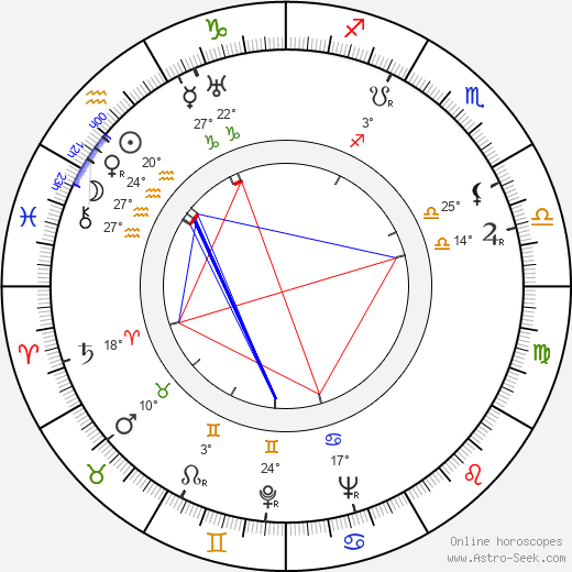 Jorge Brum do Canto birth chart, biography, wikipedia 2023, 2024