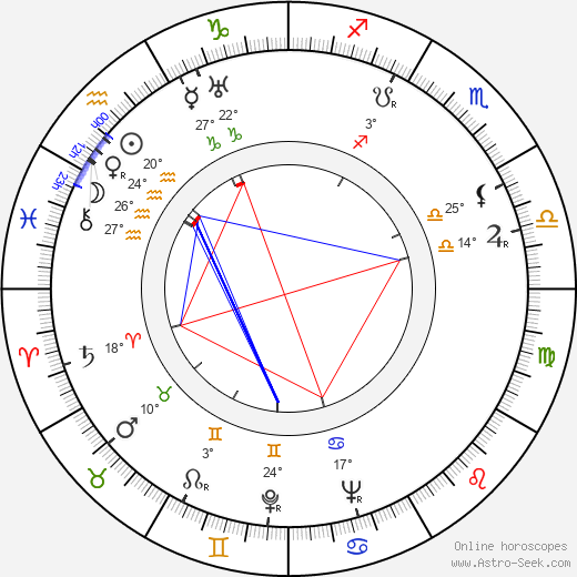 Maria Cebotari birth chart, biography, wikipedia 2023, 2024