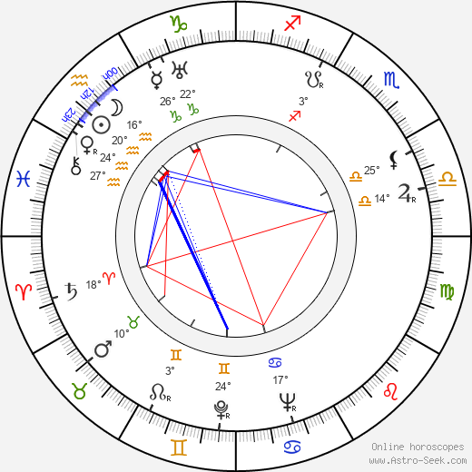 Peanuts Holland birth chart, biography, wikipedia 2024, 2025