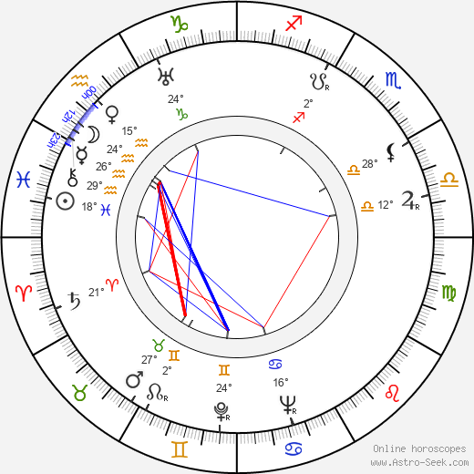 S. Sylvan Simon birth chart, biography, wikipedia 2023, 2024