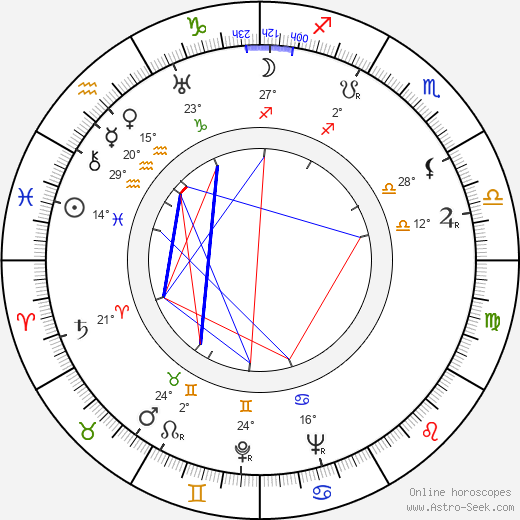 Sheila Terry birth chart, biography, wikipedia 2024, 2025