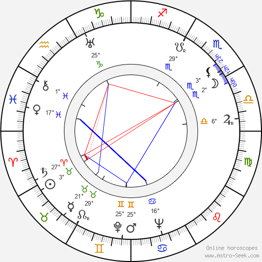 Pupella Maggio birth chart, biography, wikipedia 2024, 2025