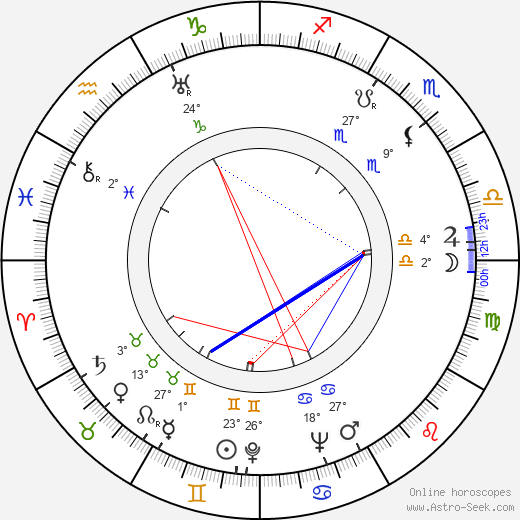 David Rose birth chart, biography, wikipedia 2023, 2024