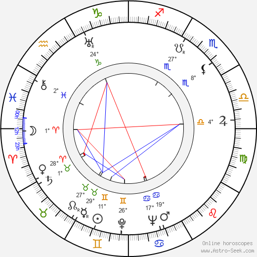Lee Byung-il birth chart, biography, wikipedia 2024, 2025
