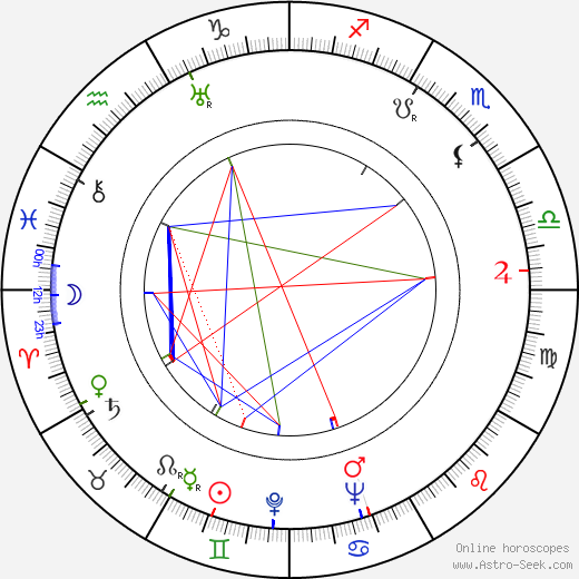 Lee Byung-il birth chart, Lee Byung-il astro natal horoscope, astrology