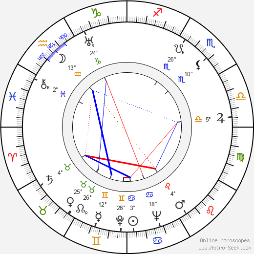 Matthew Maciej Nowicki birth chart, biography, wikipedia 2024, 2025